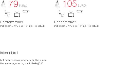 Übersicht Zimmerpreise in Euro für Einzelzimmer und Doppelzimmer